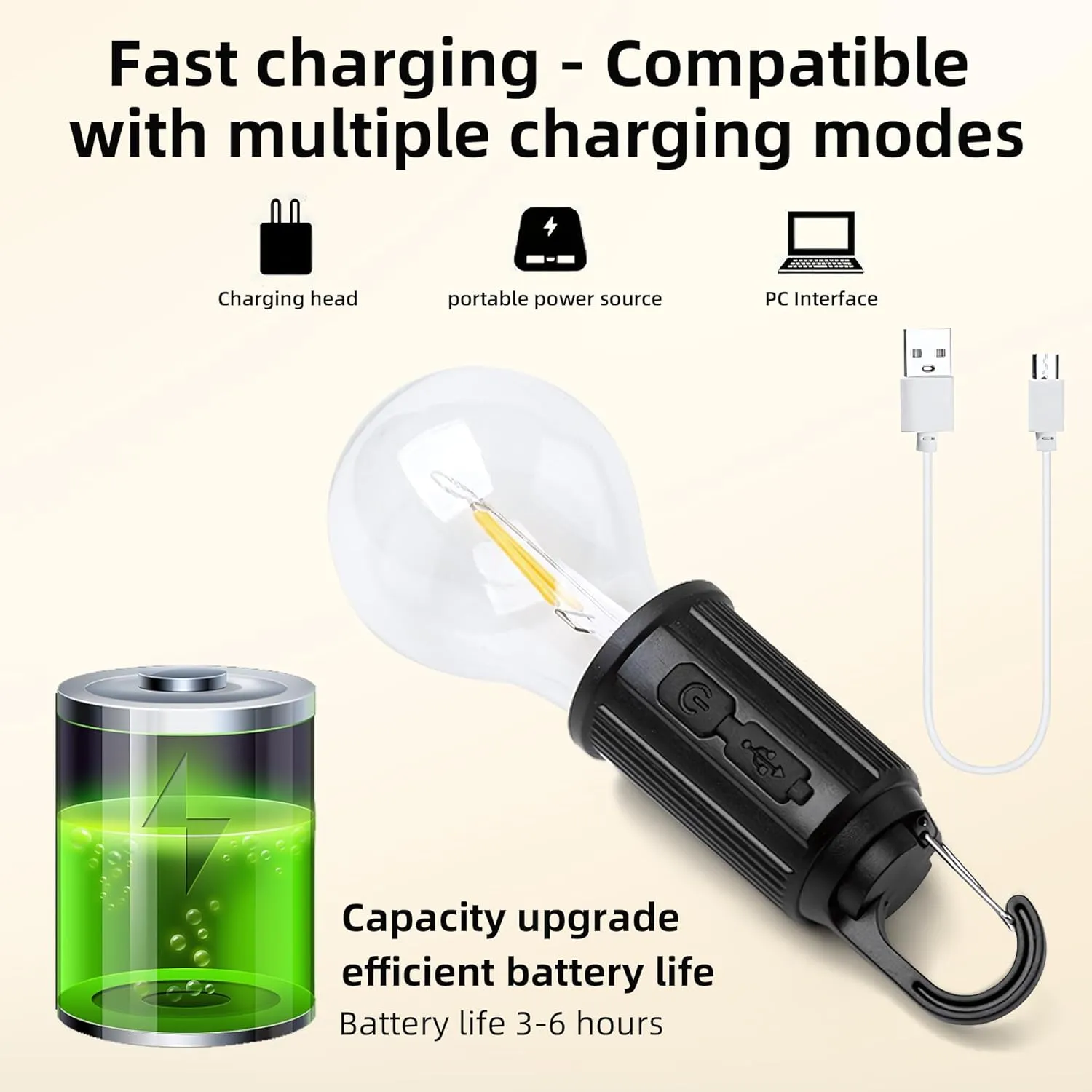 Solar-Powered Camping Light, Rechargeable Camping Light, Garden Ambience Light, Tent-Dedicated Light, Waterproof Lighting, Light-Sensitive Outdoor Lighting (5 Pcs) (Tapered)