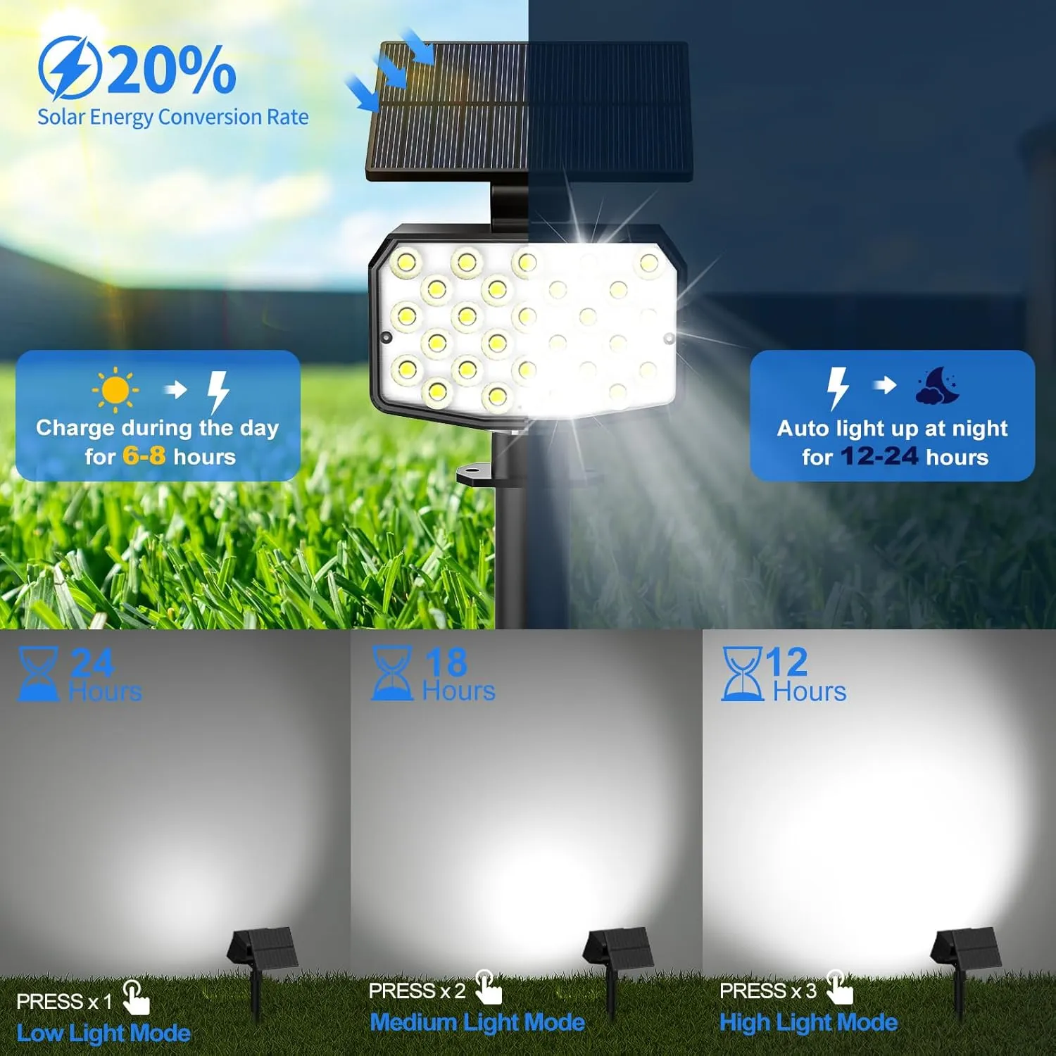 Solar Spot Lights Outdoor Waterproof Adjustable Solar Powered Landscape Lights for Yard 3 Long Time Lighting Modes Spotlights for Pathway Garden Outside Wall Pool Porch- 2 Pack, Cool White