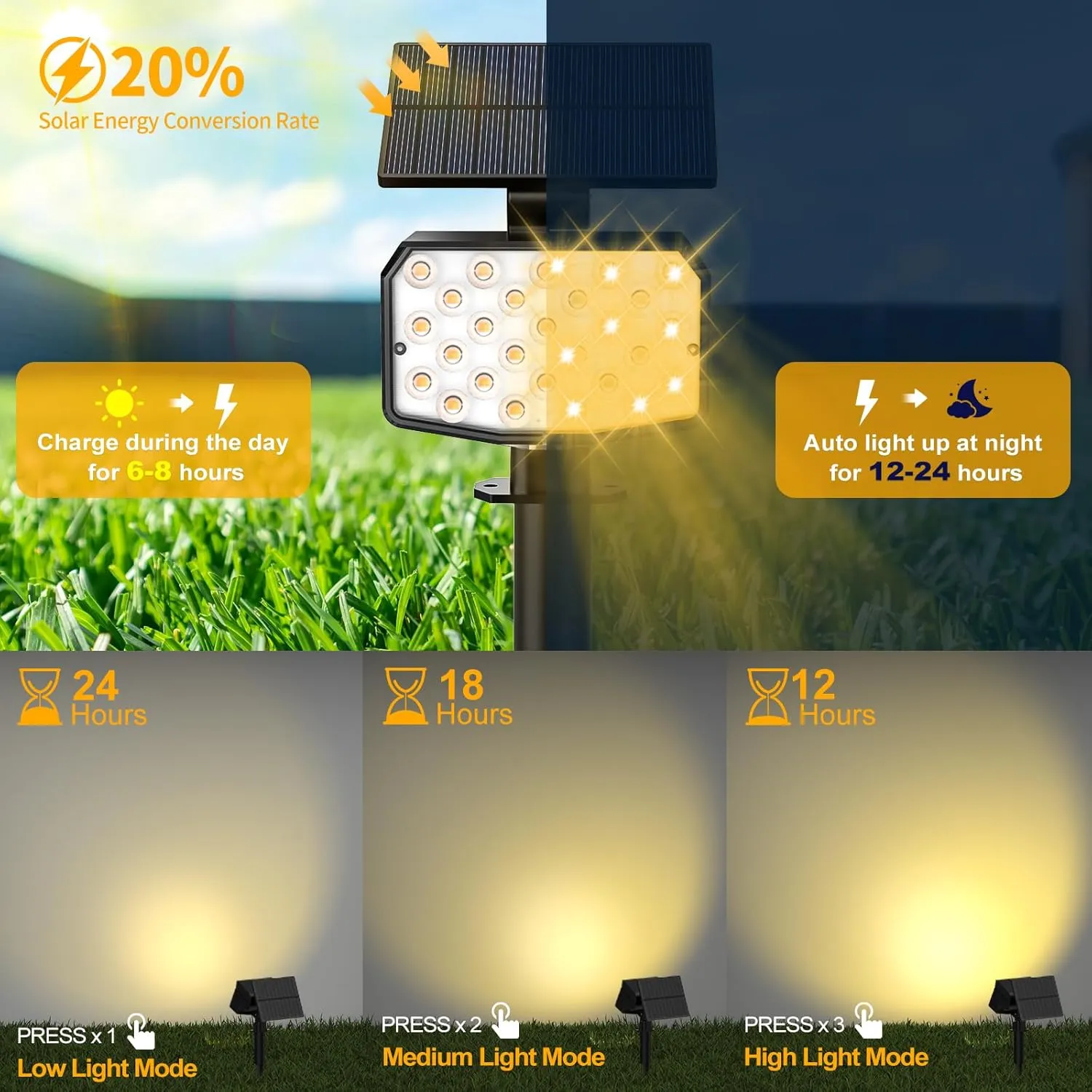 Solar Spot Lights Outdoor Waterproof Adjustable Solar Powered Landscape Lights for Yard 3 Long Time Lighting Modes Spotlights for Pathway Garden Outside Wall Pool Porch- 2 Pack, Warm White
