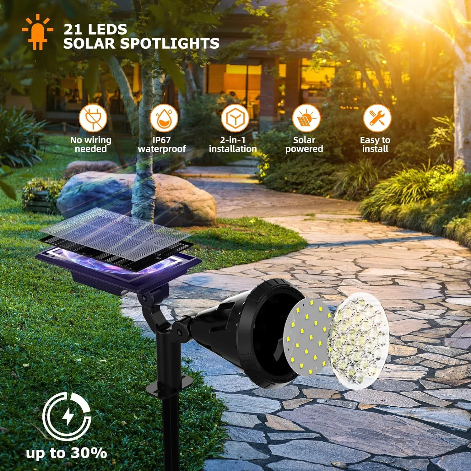 Solar Spot Lights Outdoor,21 LEDs Solar Outdoor Lights Auto On/Off with 3 Modes,IP67 Solar Yard Spotlight Landscape Lighting Garden Wall Lights,2-in-1 Solar Powered Lights,2Pack,Cool White