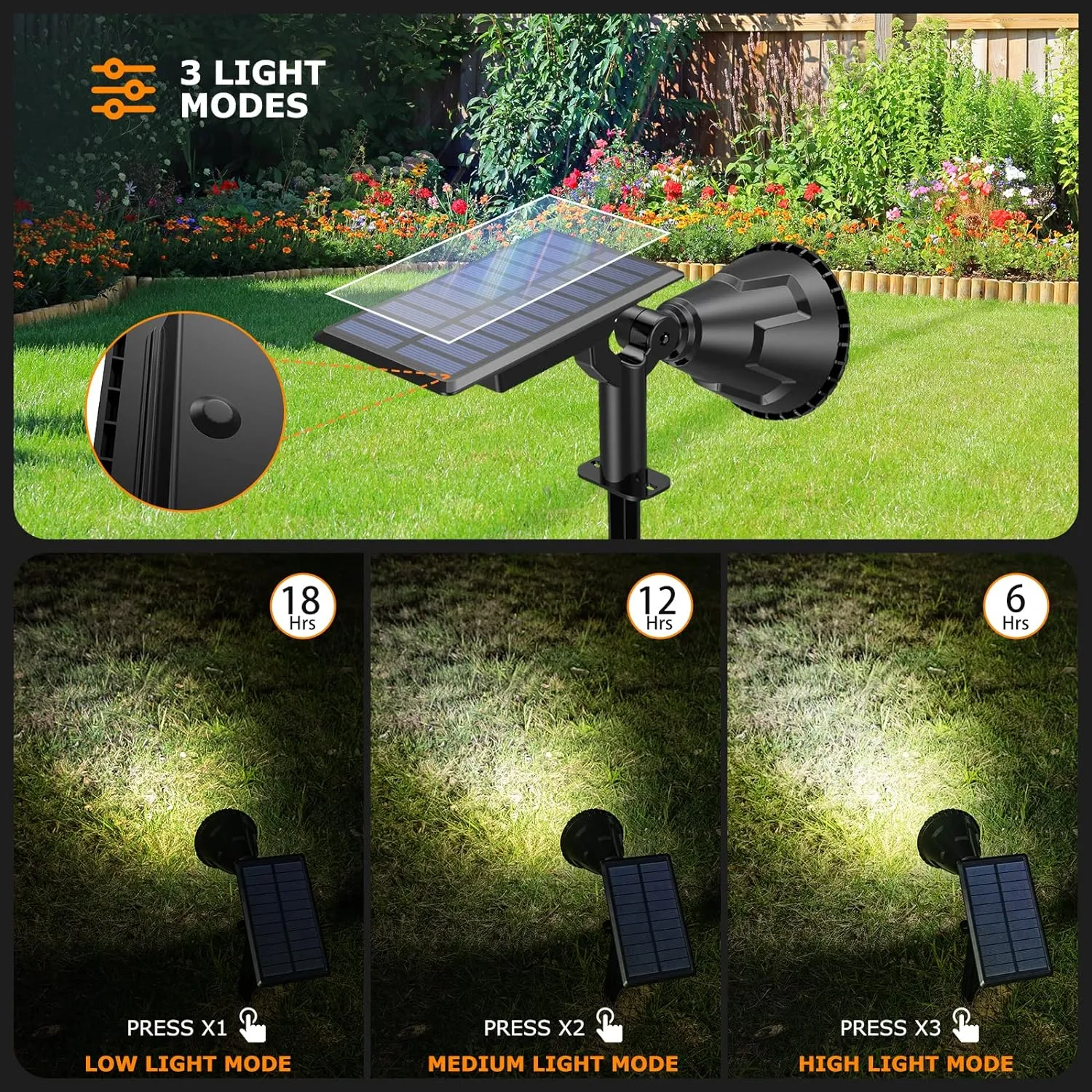 Solar Spot Lights Outdoor,21 LEDs Solar Outdoor Lights Auto On/Off with 3 Modes,IP67 Solar Yard Spotlight Landscape Lighting Garden Wall Lights,2-in-1 Solar Powered Lights,2Pack,Cool White