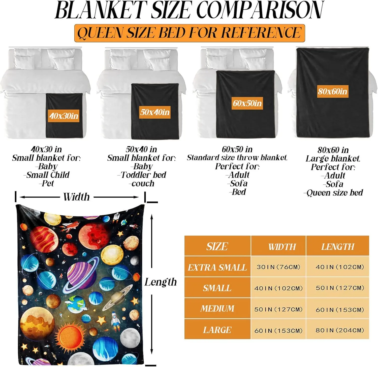 Solar System Throw Blanket, 40" x 30" Flannel Cute Planets Themed Stuffed Throw, Soft Nap Throw Blankets for Boys Girls Women Galaxy Lovers