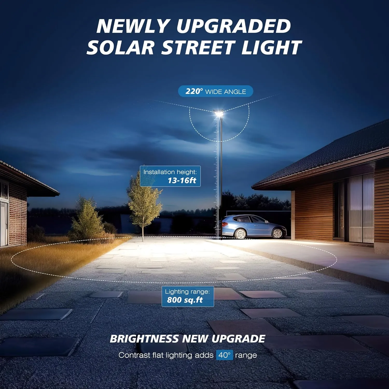 Sunwish Solar Street Lights Outdoor 6500K Solar Lights Outdoor Motion Sensor, Commercial Parking Lot Light Dusk to Dawn with Remote Control, Waterproof IP66 Street Light for Yard(4 Pack)
