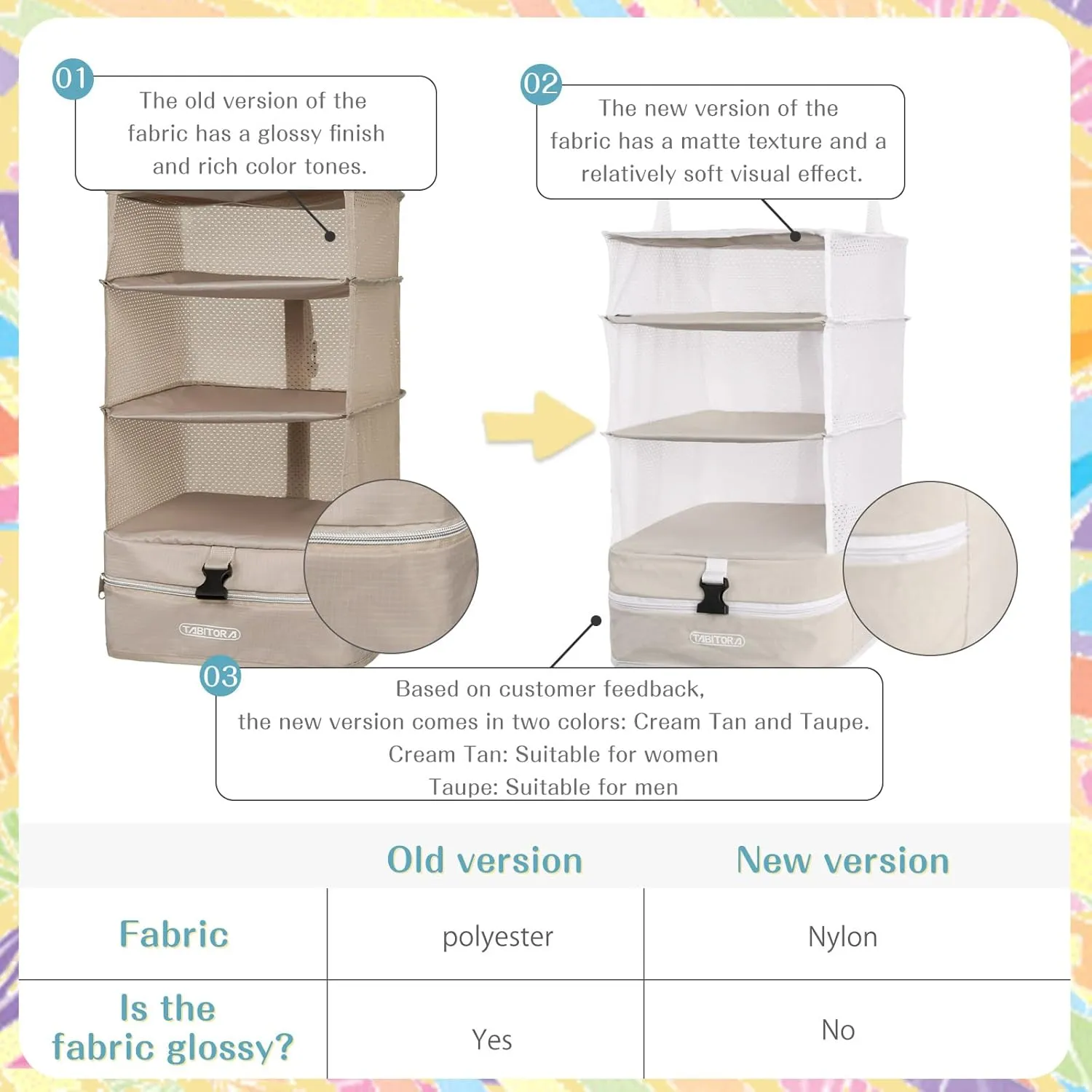 TABITORA Portable Hanging Travel Shelves Bag Packing Cube Organizer Suitcase Storage Large Capacity (Cream white L)
