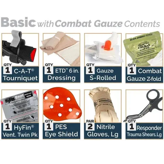 Tactical Operator Response Kit - TORK