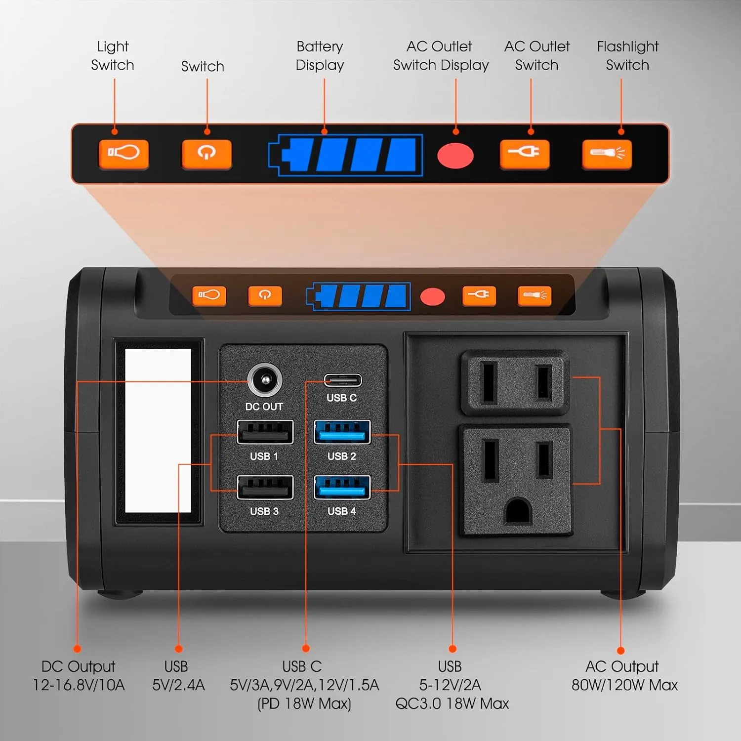Takki 88.8Wh Portable Power Station Lithium Battery Solar Generator Power Bank with 120W Peak AC Outlet Battery Backup for Camping Home Use Emergency(Solar Panel Optional)