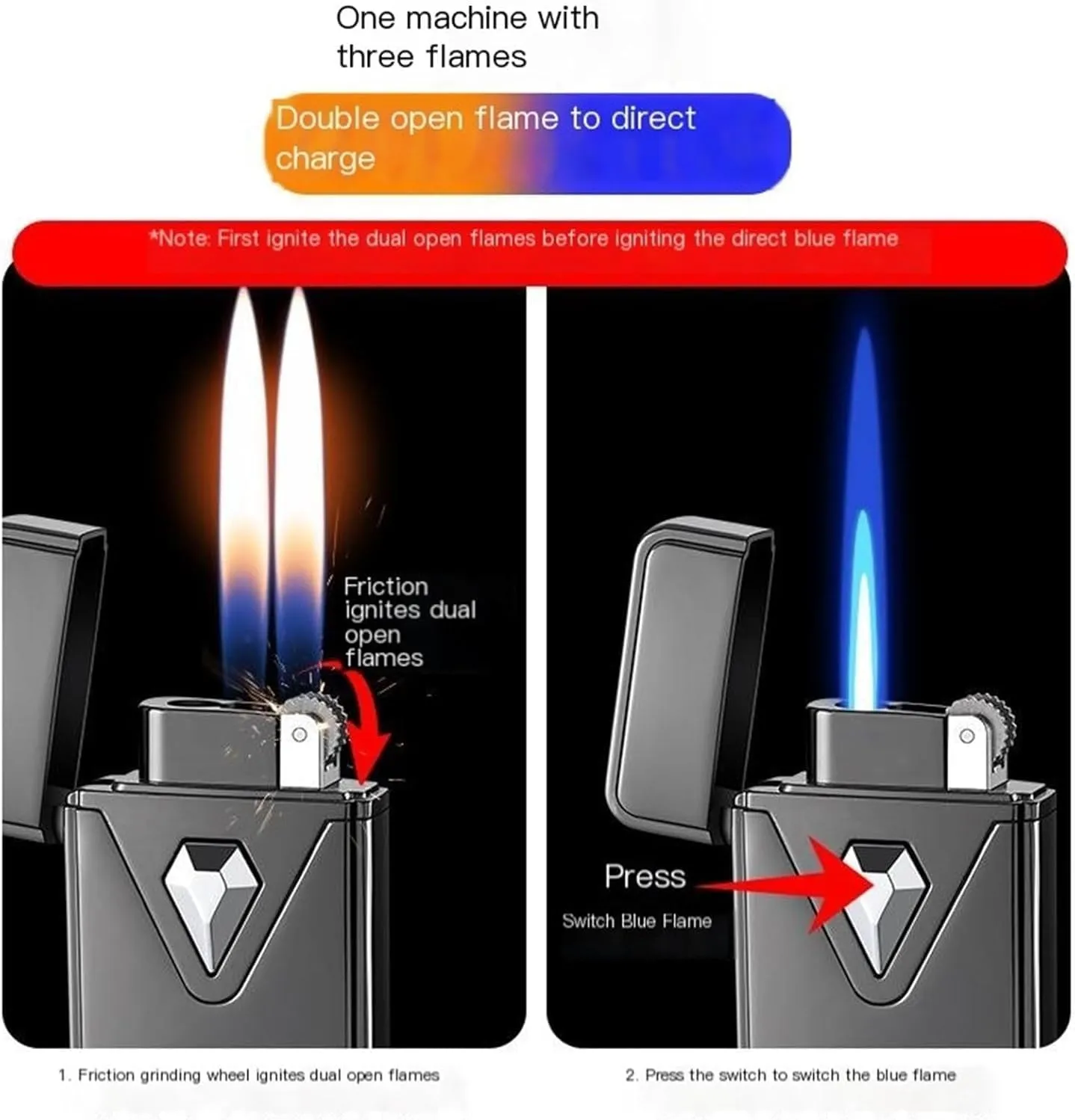 Triple Jet Torch Lighter - Adjustable Dual Flame System (Soft/Blast/Turbo) with Retro Flint Wheel & Visible Fuel Gauge, Hurricane-Proof Wind Resistance Butane Lighter(#5)