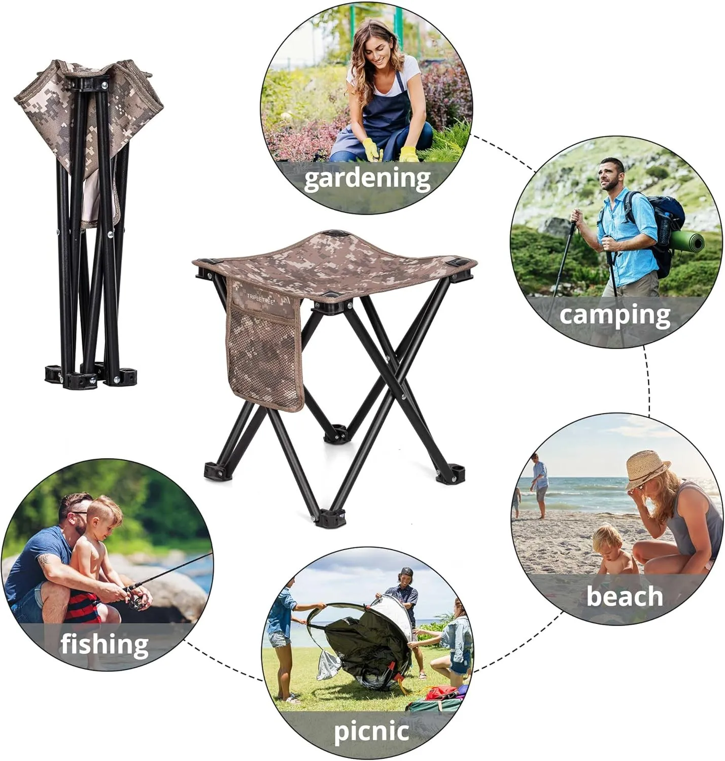 Triple Tree 2 Pack Folding Camping Stool, 13.8 Inch Small Portable Lightweight Stool with Side Pocket, Foot Stool with Carry Bag for Hiking, Fishing and Beach, Hold up to 400lbs, Camouflage
