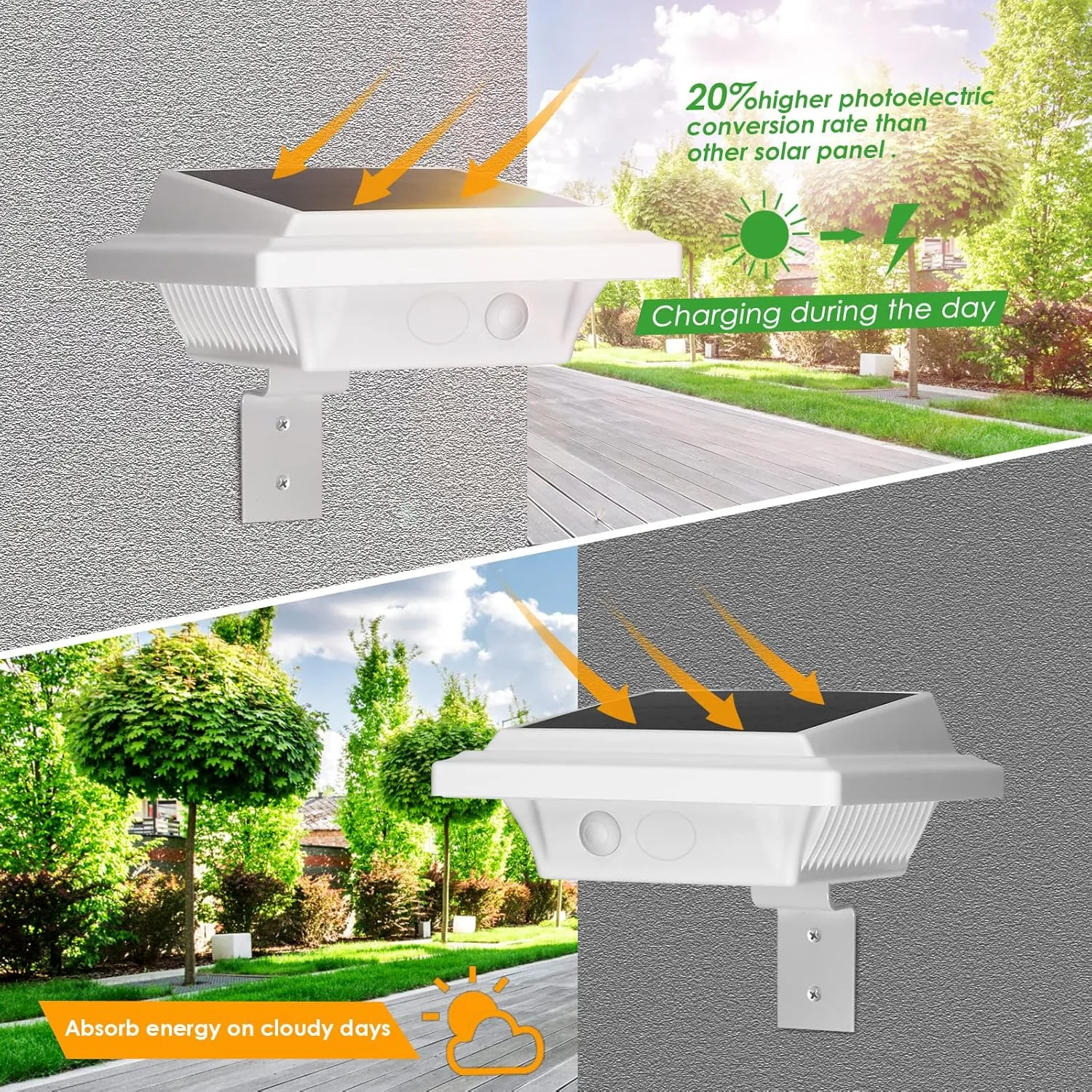 UniqueFire Outdoor Solar Gutter & Fence Lights, 40 LEDs, Waterproof Security Lamps for Eaves, Garden, Landscape, Walkway (6PCS White, Cold Light)