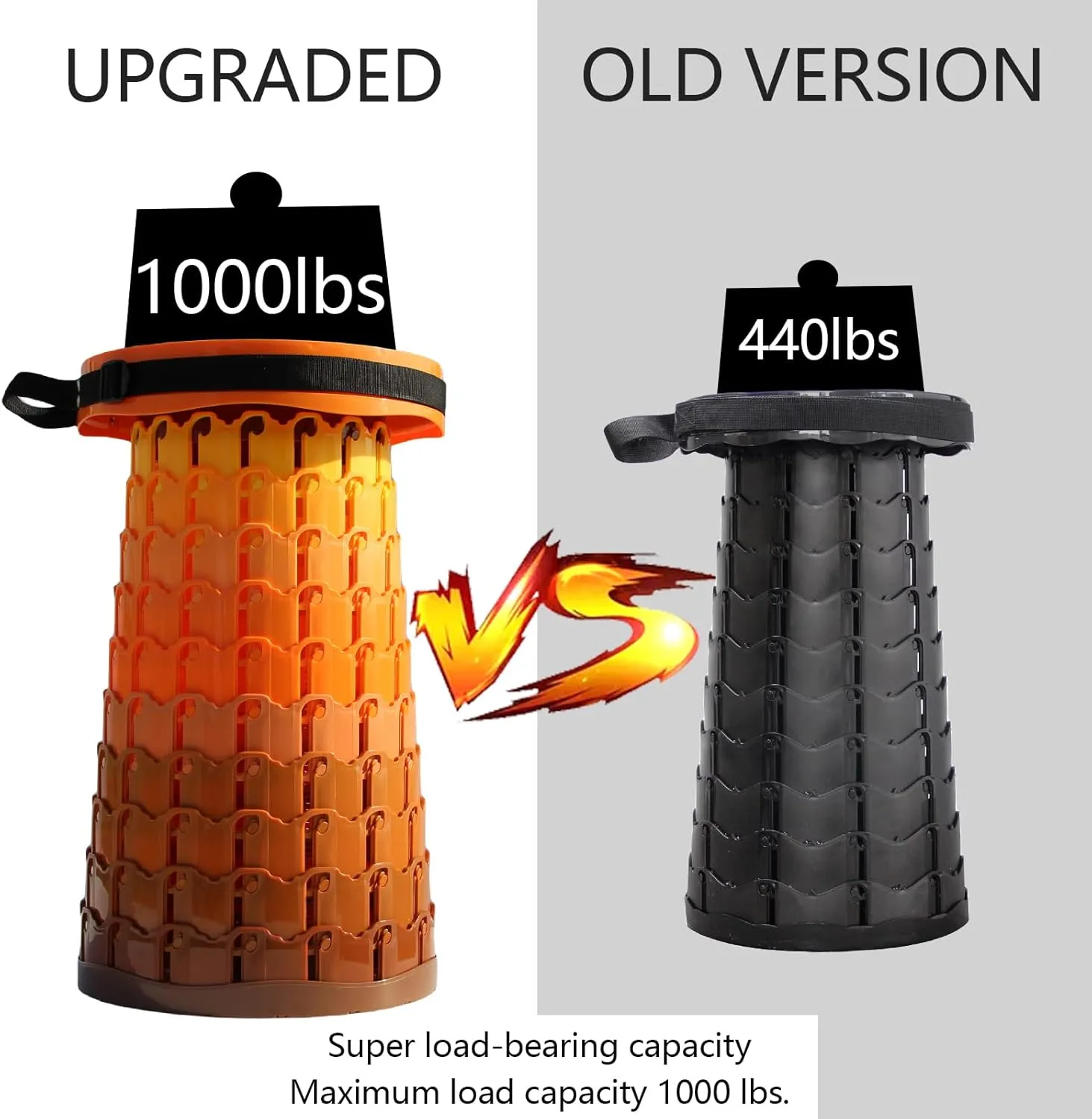 Upgraded XXL Collapsible Stool with Cushion,19.7"H-11.8"D Telescoping Folding Stool for Adults,More Sturdy Portable Camping Stools with Load Capacity 1000lbs for Outdoor,Garden,Fishing,Hiking