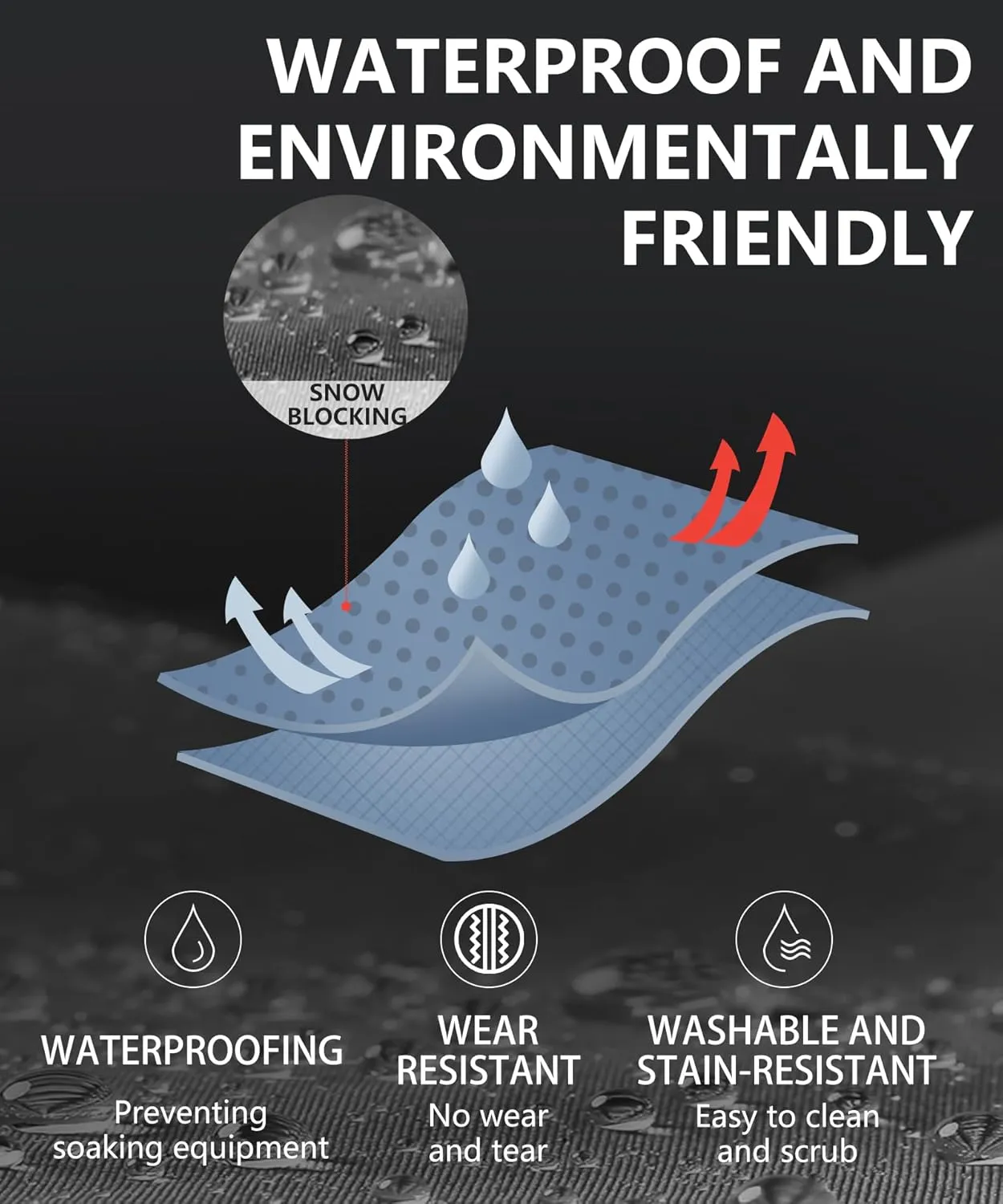 Waterproof Bag Lightweight Roll Top Waterproof Backpack Dry-Wet Separation See-Through Dry Bag for Swimming Travel (White)