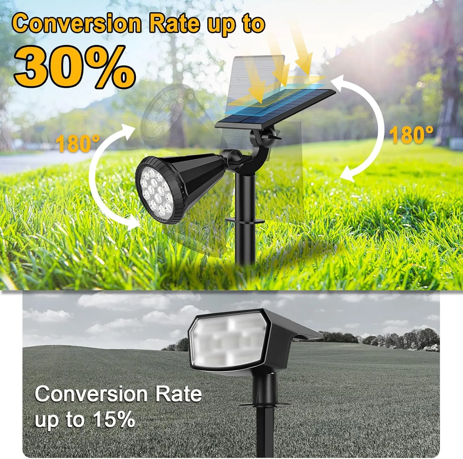 WELALO Solar Spot Lights Outdoor Waterproof for Flag, 6 Pack/4 Modes Landscape Spotlights 180° Adjustable Solar Lights Outdoor for Walkway Pathway Tree Yard Garden Wall Statue Cool White