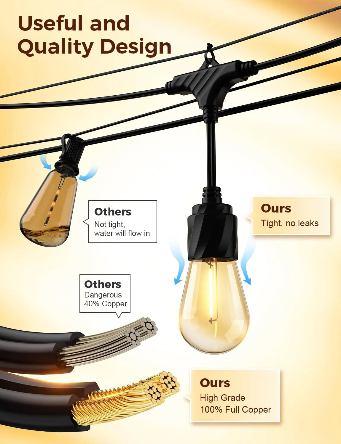 XMCOSY  96FT Outdoor String Lights, Patio Lights Outdoor Waterproof with 32 Shatterproof Bulbs, LED Hanging Light for Outside Porch Backyard Garden Party Balcony Decor